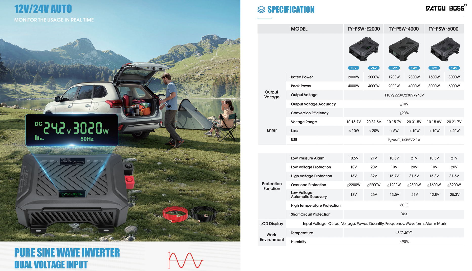 DATOU BOSS PSW Pure Sine Wave Inverter