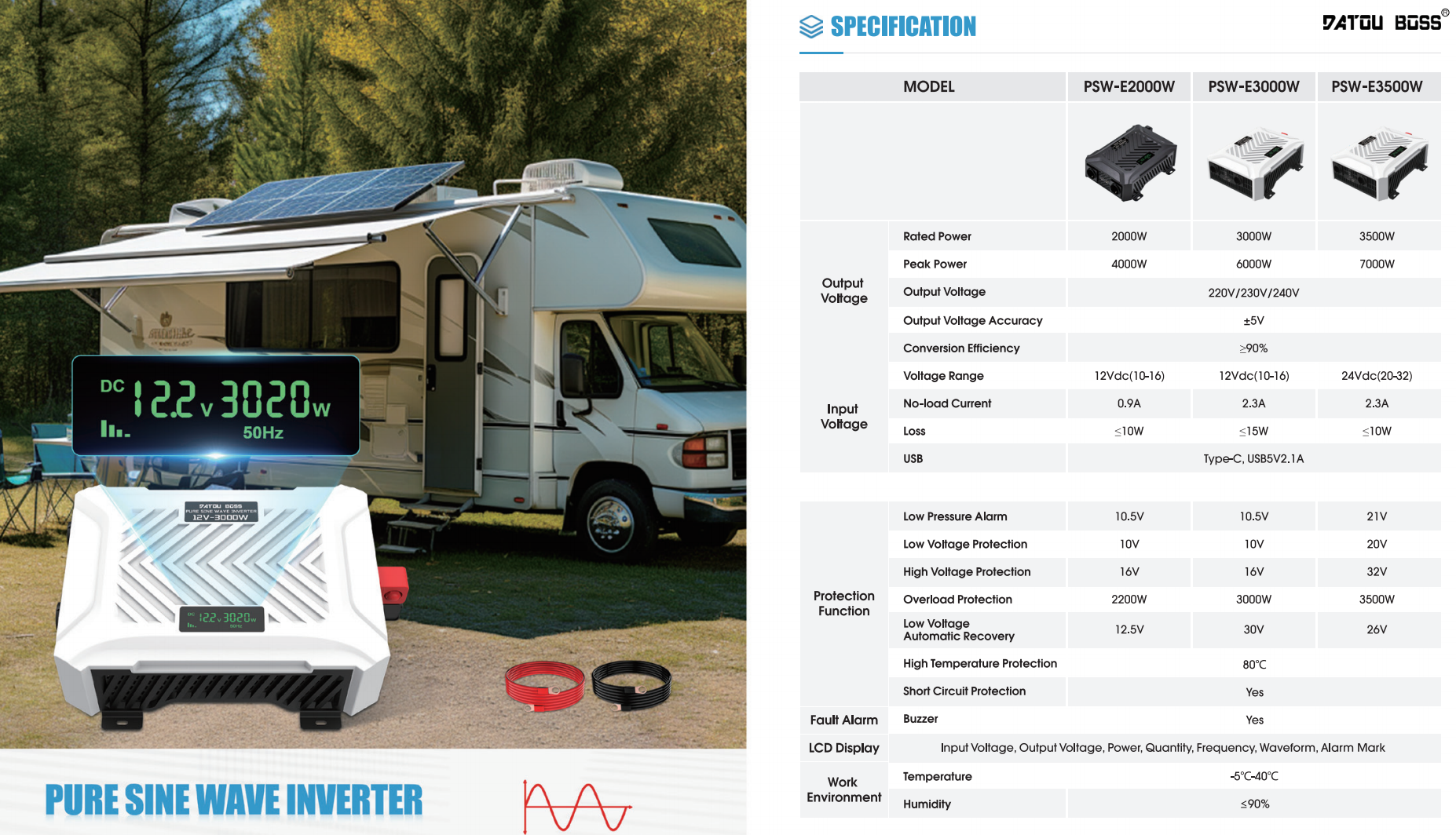 DATOU BOSS PSW-E White Inverter