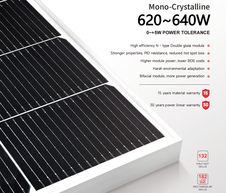 Q-SUN Mercury 640W IV Curve