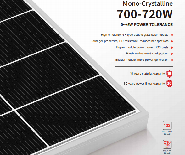 Q-SUN Mercury 24BB 720W Solar Panel