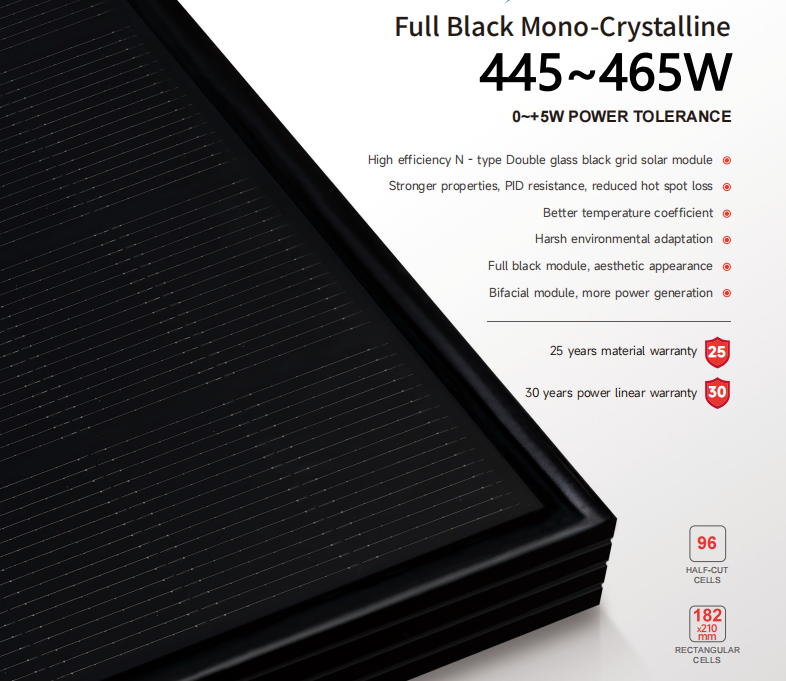 Q-SUN Onyx Full Black Solar Module